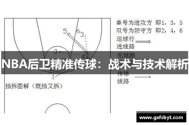 NBA后卫精准传球：战术与技术解析